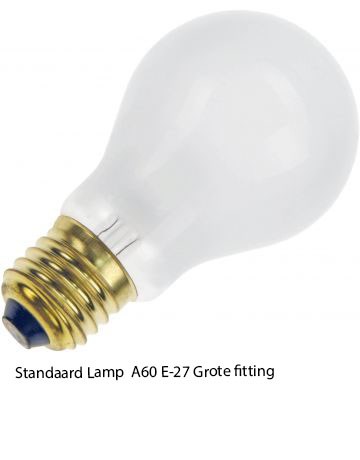 LED-lichtbronnen